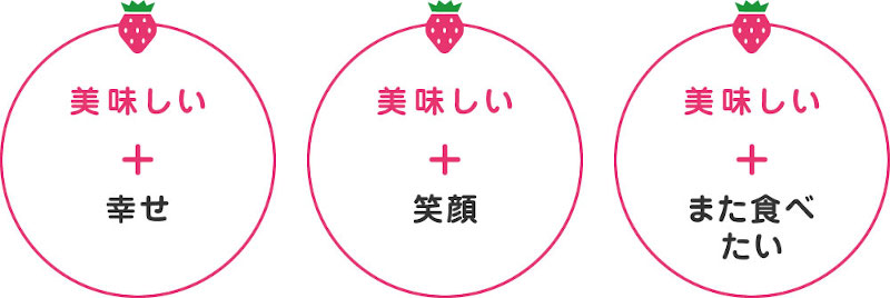 飛騨高山から美味しいイチゴを届けたい